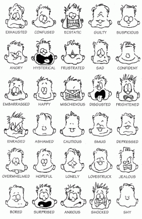 How Are You Feeling Today? 